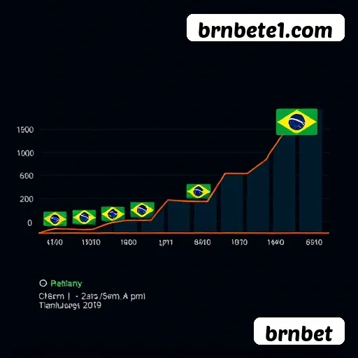 brnbet Brasília - Crash Guide